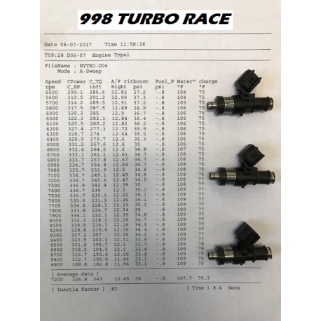 HURRICANE 340 HP UPGRADE KIT