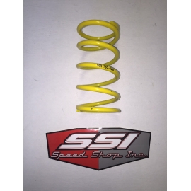 Polaris Rzr Clutch Spring Chart