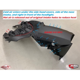PROMAX INDUCTION SYSTEM FOR STOCK HEADLIGHT  2018+